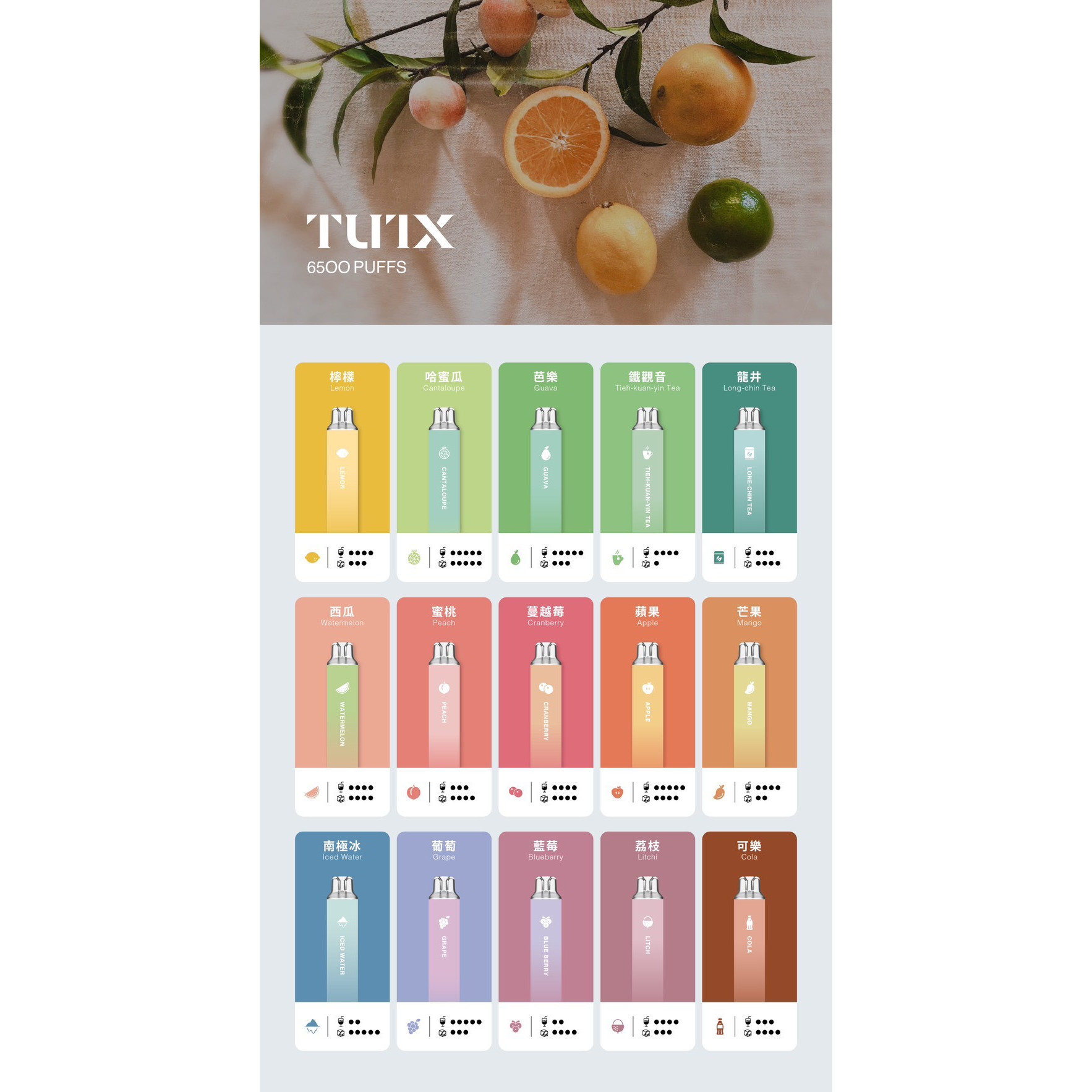 TUTX拋棄式｜6500口