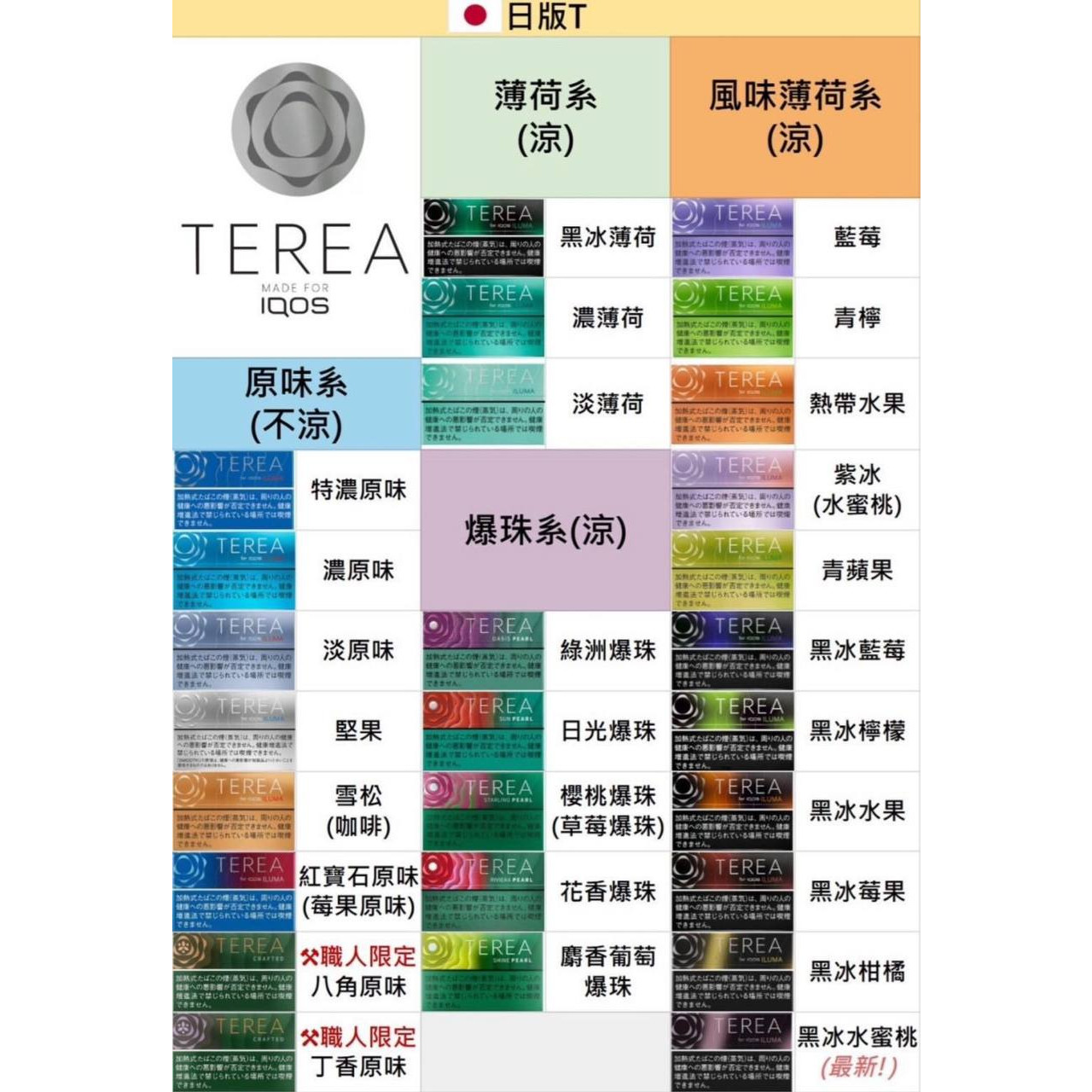 <p>TEREA煙彈 IQOS專用煙彈 單包/整條</p>
