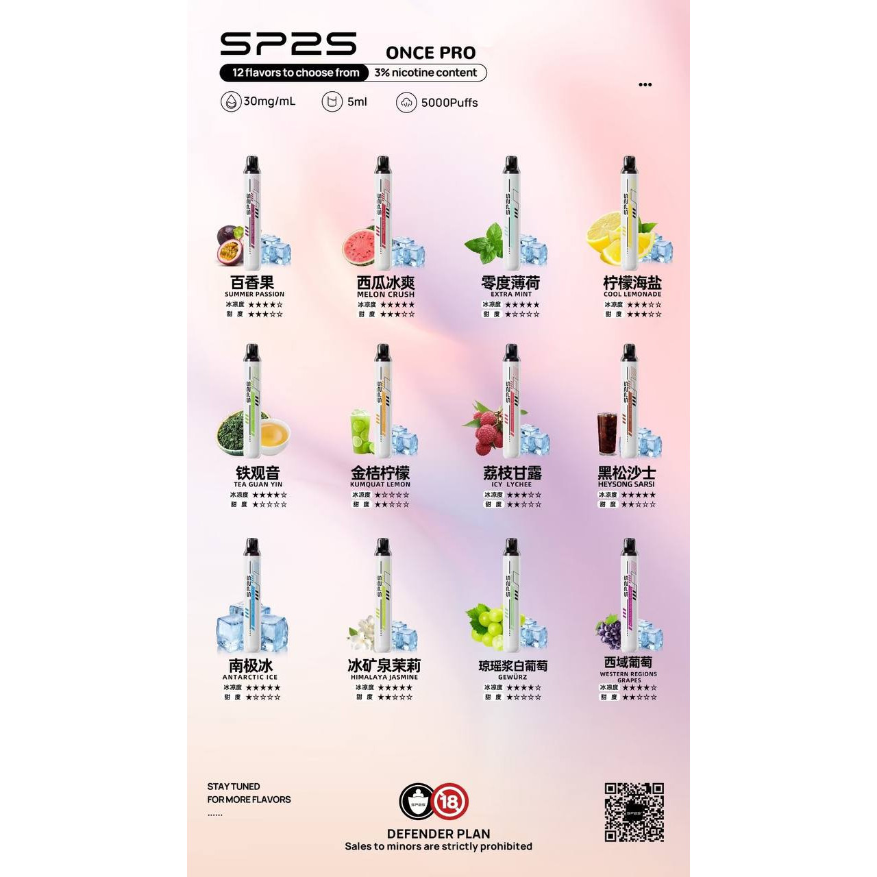 SP2拋棄式｜5000口
